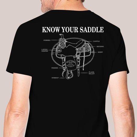 Know Your Saddle - Genuine Billy Cook 