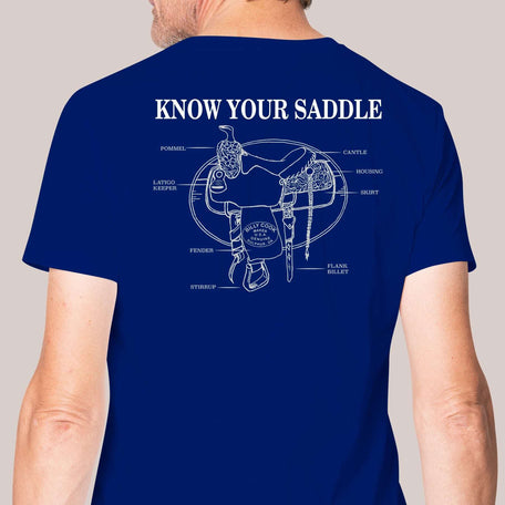 Know Your Saddle - Genuine Billy Cook 