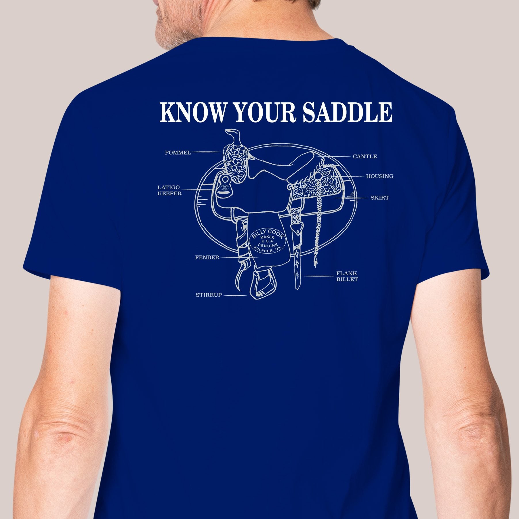 Know Your Saddle - Genuine Billy Cook 