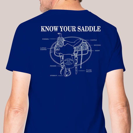 Know Your Saddle - Genuine Billy Cook 