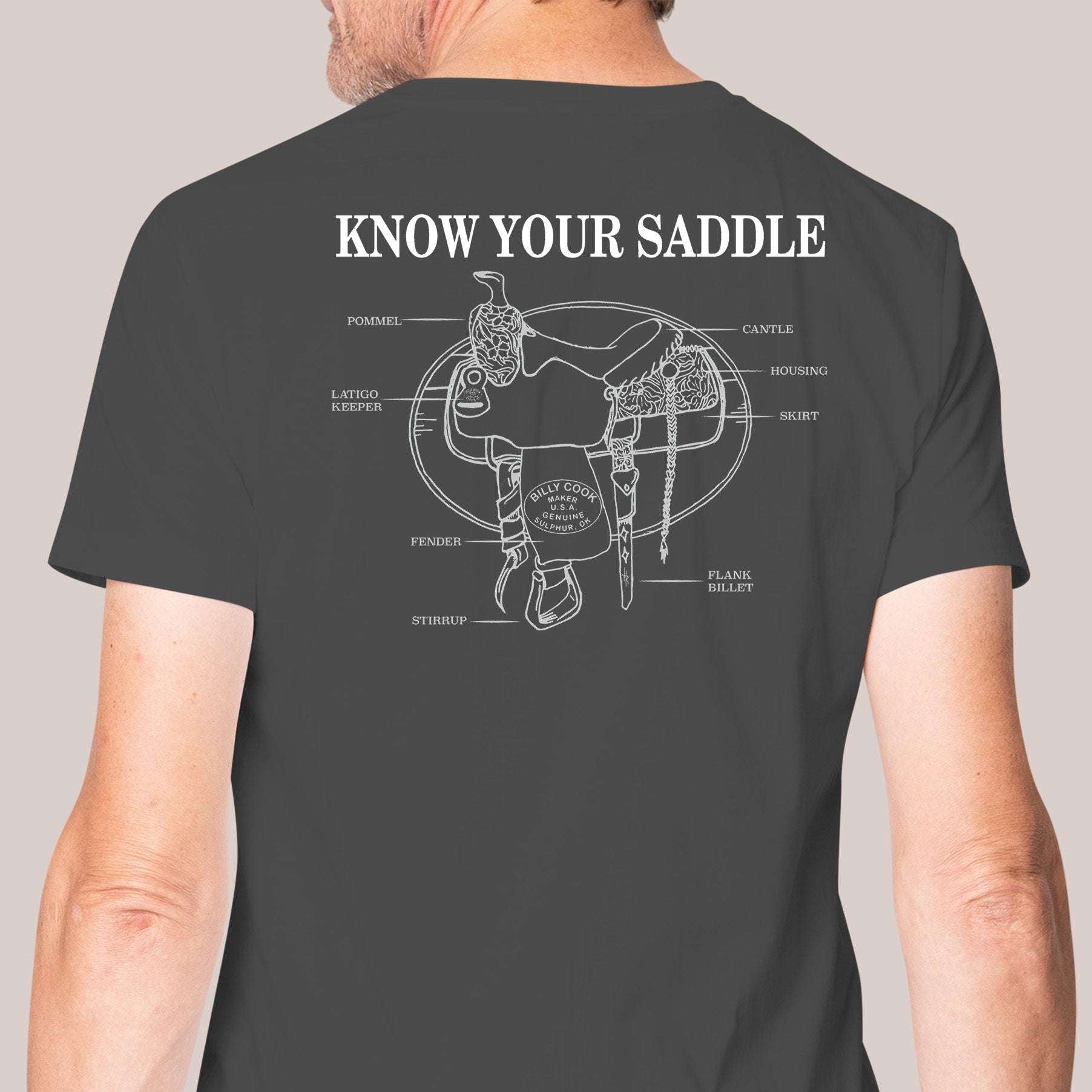 Know Your Saddle - Genuine Billy Cook 