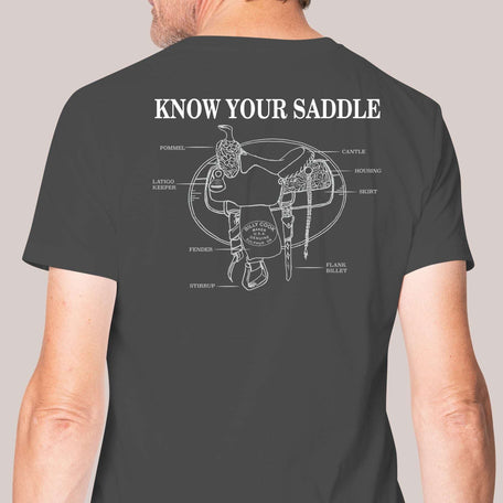 Know Your Saddle - Genuine Billy Cook 