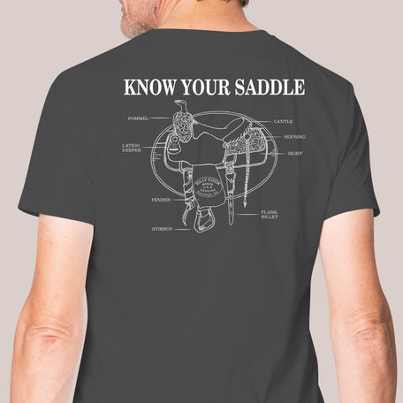 Know Your Saddle - Genuine Billy Cook 