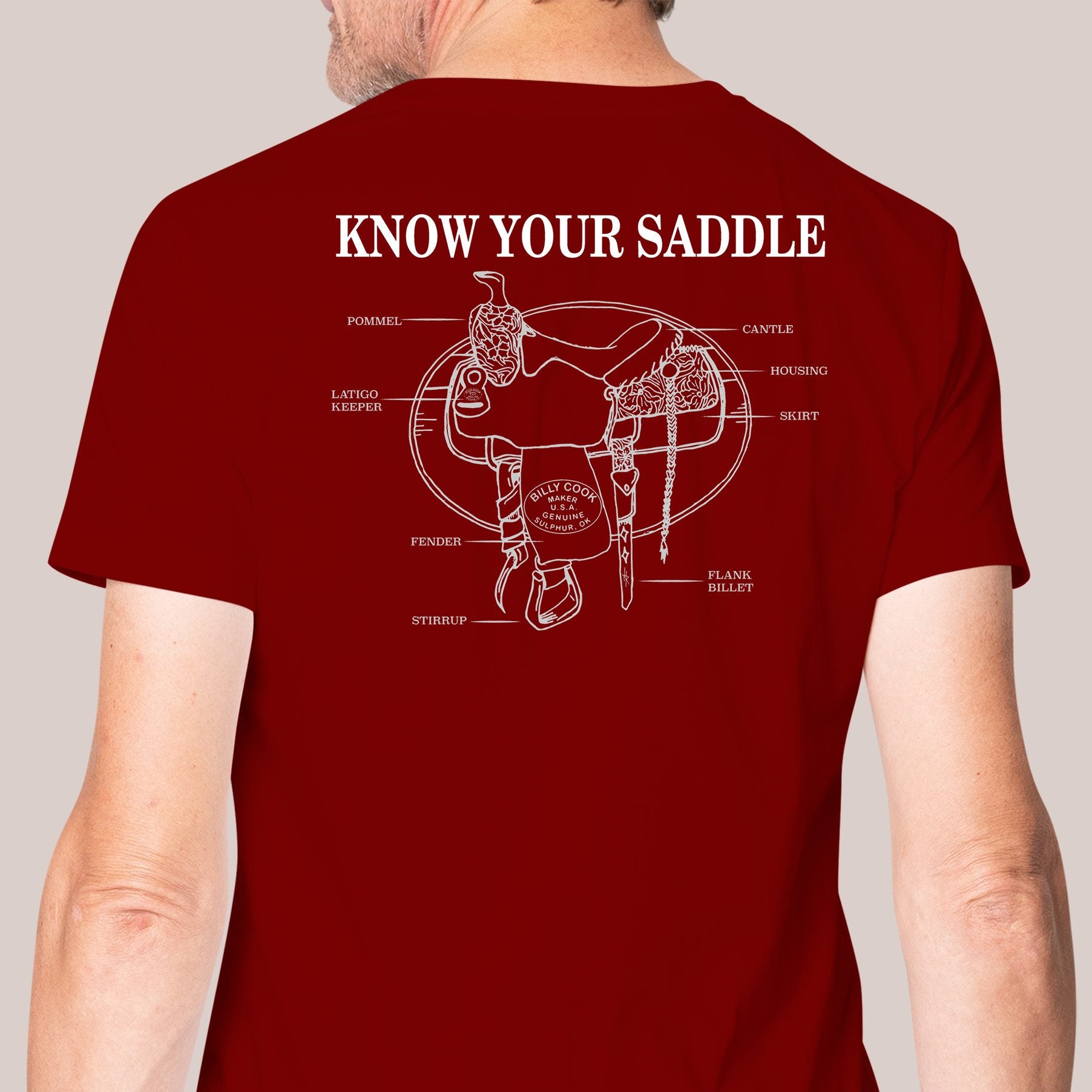 Know Your Saddle - Genuine Billy Cook 