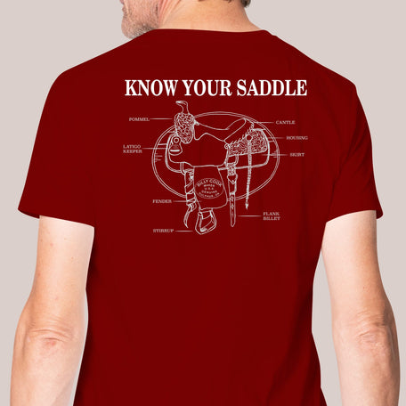 Know Your Saddle - Genuine Billy Cook 