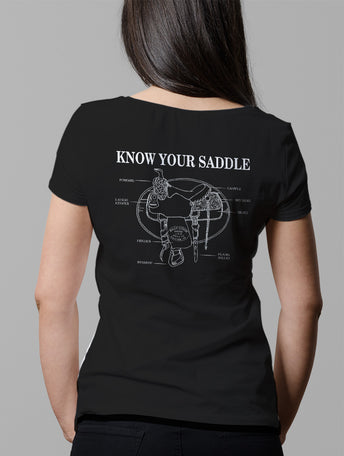 Know Your Saddle - Genuine Billy Cook 