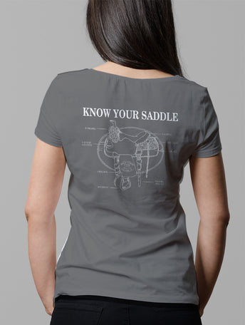 Know Your Saddle - Genuine Billy Cook 