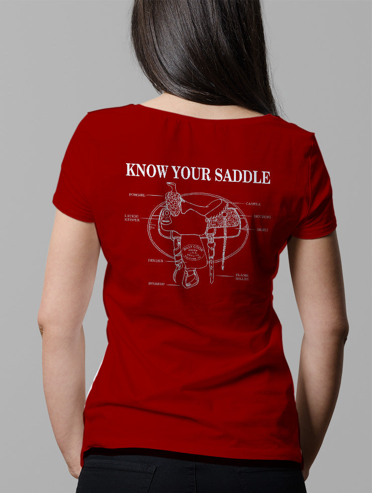 Know Your Saddle - Genuine Billy Cook 