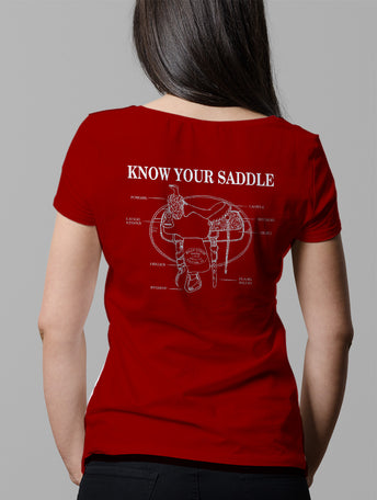 Know Your Saddle - Genuine Billy Cook 