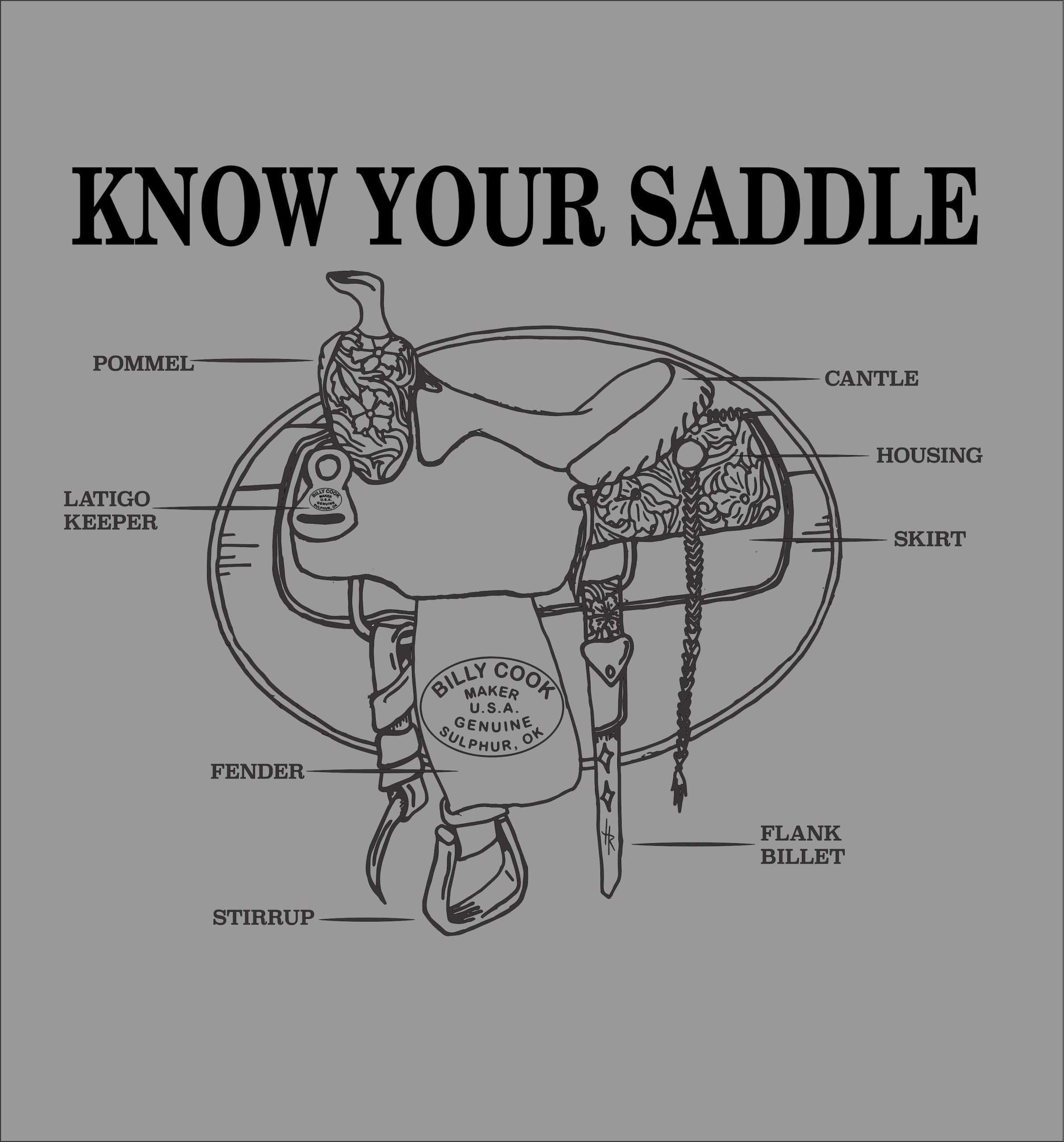 Know Your Saddle Genuine Billy Cook